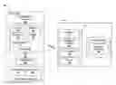 Fig. 01 - Systems and methods for establishing a flight pattern adjacent to a target for a vehicle to follow