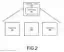 Fig. 03 - User generated content within an online education platform