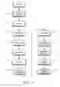 Fig. 08 - Method and Apparatus for Teaching and Cognitive Enhancement