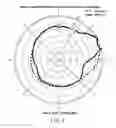Fig. 05 - Determining customized safe speeds for vehicles