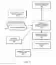 Fig. 08 - Determining customized safe speeds for vehicles