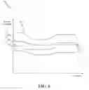 Fig. 09 - Adaptive analysis of driver behavior