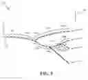 Fig. 10 - Adaptive analysis of driver behavior