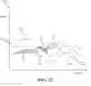 Fig. 23 - Adaptive analysis of driver behavior