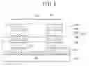 Fig. 02 - Method for driving display