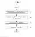 Fig. 04 - Electroluminescent display and method of compensating for electrical characteristics of electroluminescent display