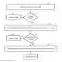 Fig. 01 - Display control
