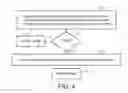 Fig. 04 - Display control