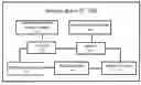 Fig. 01 - Source drive integrated circuits (ICs) and driving methods of liquid crystal panels