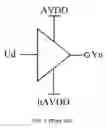 Fig. 02 - Source drive integrated circuits (ICs) and driving methods of liquid crystal panels