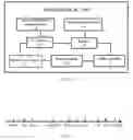 Fig. 03 - Source drive integrated circuits (ICs) and driving methods of liquid crystal panels