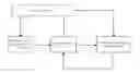 Fig. 01 - Voltage stabilizing device