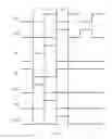 Fig. 05 - Shift register, gate driving circuit and display panel