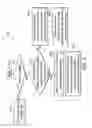 Fig. 07 - Method for adjusting the adaptive screen-refresh rate and device thereof