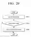 Fig. 23 - DISPLAY APPARATUS AND DISPLAY METHOD THEREOF