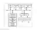Fig. 01 - Evaluation device and evaluation method