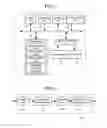 Fig. 02 - Evaluation device and evaluation method