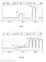 Fig. 08 - Fret scanners and pickups for stringed instruments