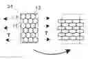 Fig. 01 - Energy absorbing structure for attenuating the energy transmitted from an energy source