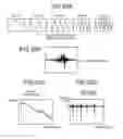 Fig. 18 - Speech processing device, speech processing method, and computer program product