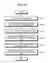 Fig. 27 - Speech processing device, speech processing method, and computer program product