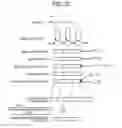 Fig. 28 - Speech processing device, speech processing method, and computer program product