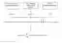Fig. 01 - Transliteration using machine translation pipeline