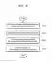 Fig. 05 - Speech recognition method and apparatus