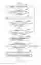 Fig. 19 - Rotation and tilting of a display using voice information