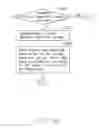 Fig. 21 - Rotation and tilting of a display using voice information