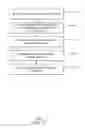 Fig. 12 - Speech recognition using depth information