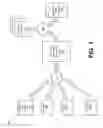 Fig. 02 - Synthesized voice authentication engine