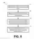 Fig. 06 - Synthesized voice authentication engine