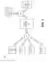 Fig. 02 - Synthesized voice authentication engine