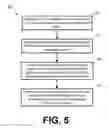Fig. 06 - Synthesized voice authentication engine
