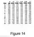 Fig. 15 - System and method for assessing expressive language development of a key child