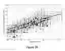 Fig. 27 - System and method for assessing expressive language development of a key child