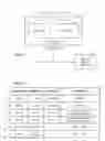 Fig. 02 - Smartphone-based methods and systems