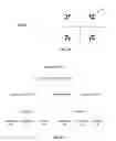 Fig. 08 - Smartphone-based methods and systems