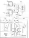 Fig. 01 - Priority based backup in nonvolatile logic arrays