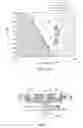 Fig. 07 - Magnetic memory