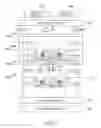 Fig. 31 - Magnetic memory