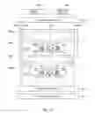 Fig. 36 - Magnetic memory