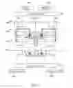 Fig. 39 - Magnetic memory