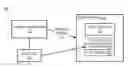 Fig. 01 - Row hammer refresh command
