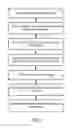 Fig. 06 - Row hammer refresh command