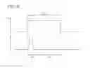 Fig. 09 - Semiconductor device, display panel, and electronic device