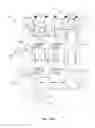 Fig. 35 - One-time programmable devices having a semiconductor fin structure with a divided active region