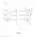 Fig. 49 - One-time programmable devices having a semiconductor fin structure with a divided active region