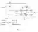 Fig. 03 - Shift register unit and driving method thereof, gate driving circuit